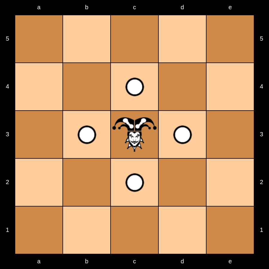 A Courier Chess Jester that moves one square orthogonally