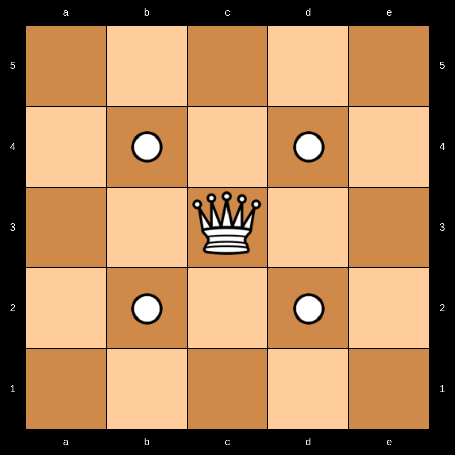 A Courier Chess Queen that moves one square diagonally.