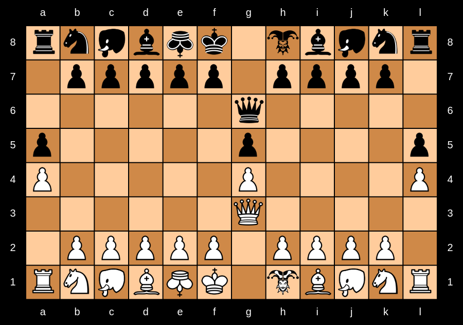 A Courier Chess set in the initial starting array after the joy leaps move sequence.