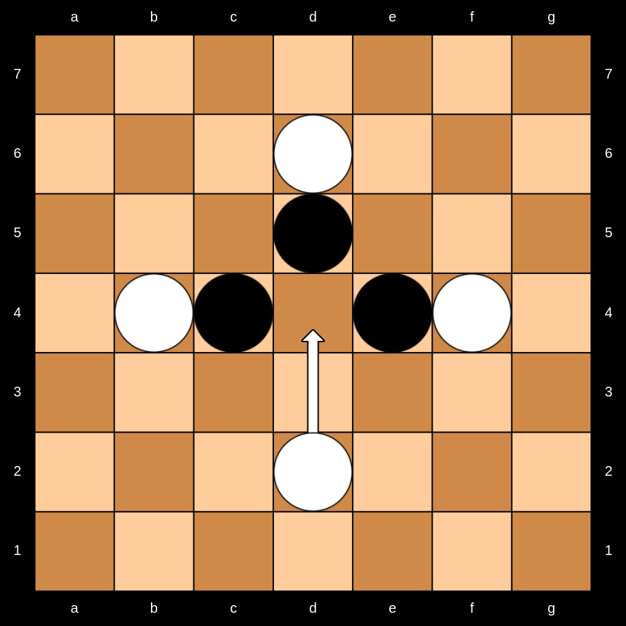 Example of multiple custodian capture move. It is possible to capture up to 3 pieces with one move.