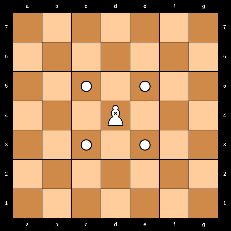 A Turkish Great Chess Ferz which moves one square diagonally per turn.